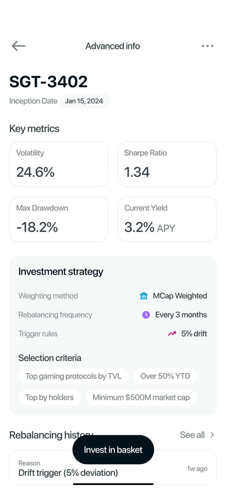 Bazkets advanced information screen showing volatility, Sharpe ratio, and investment strategy
