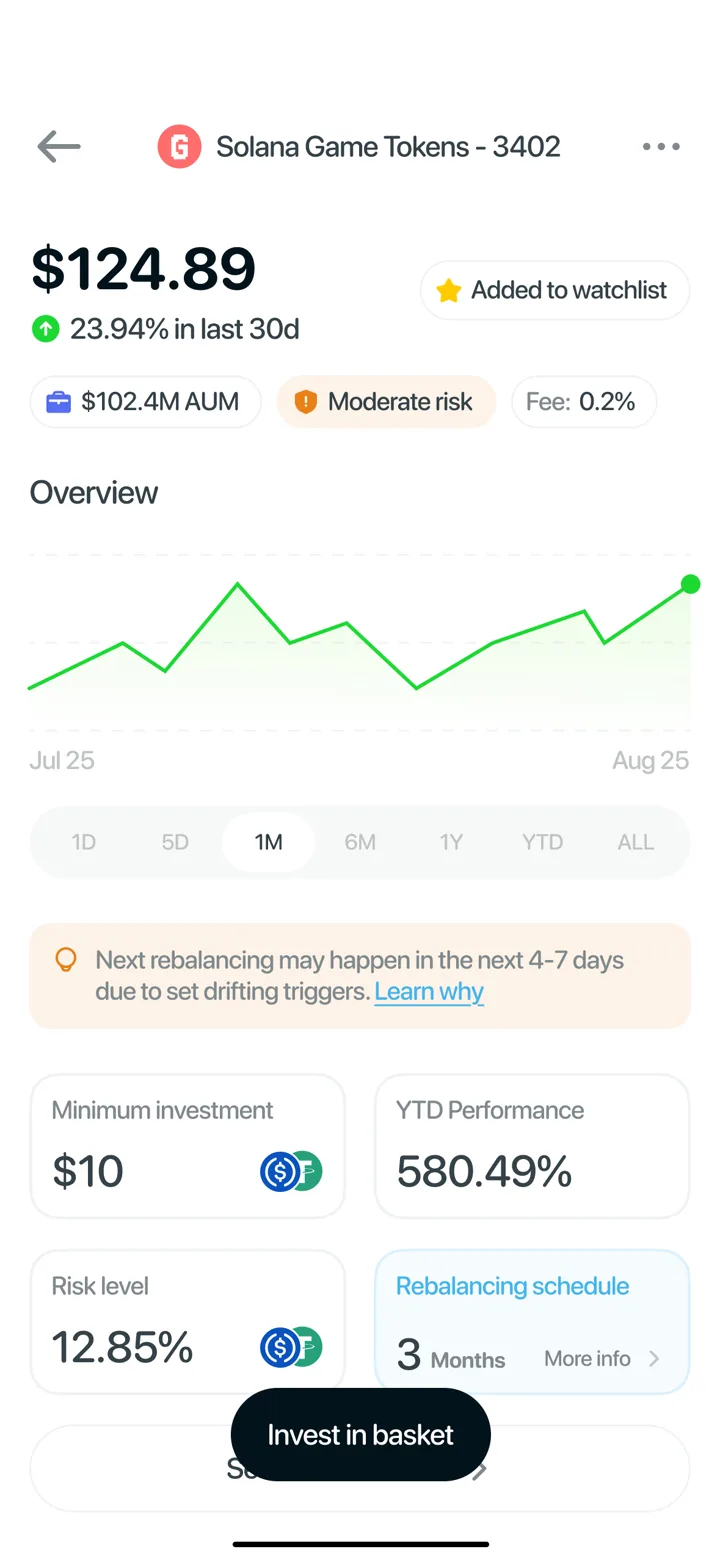 Bazkets asset detail screen showing performance, risk, and investment information